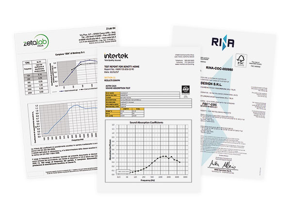 Certificazioni aziendali